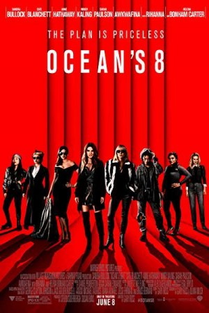 Watch Ocean’s 8 Online